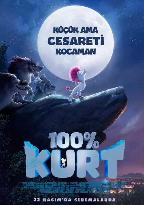 100% Wolf