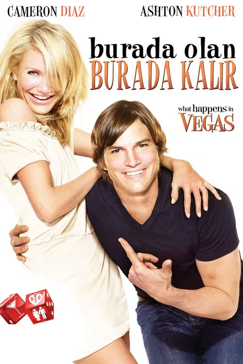 Burada olan burada kalır