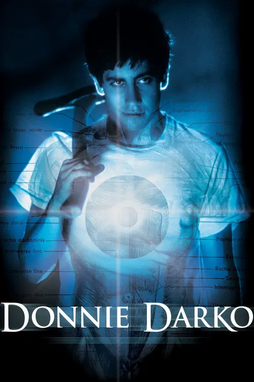 Donnie Darko - Karanlık Yolculuk